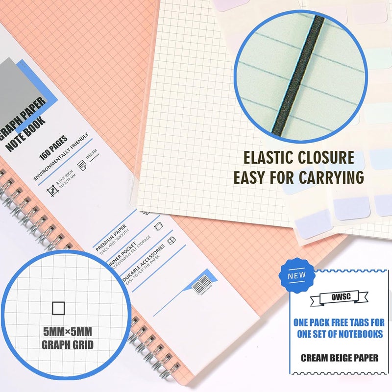 OWSC 3 Pack Graph Notebook, 8.5 x 11 Inches Spiral Notebooks for Work, School and Journal with 110 GSM Graph Paper, Large Notebook with 80 Sheets/160 Pages, Hardcover Grid Paper Notebook - Image 4